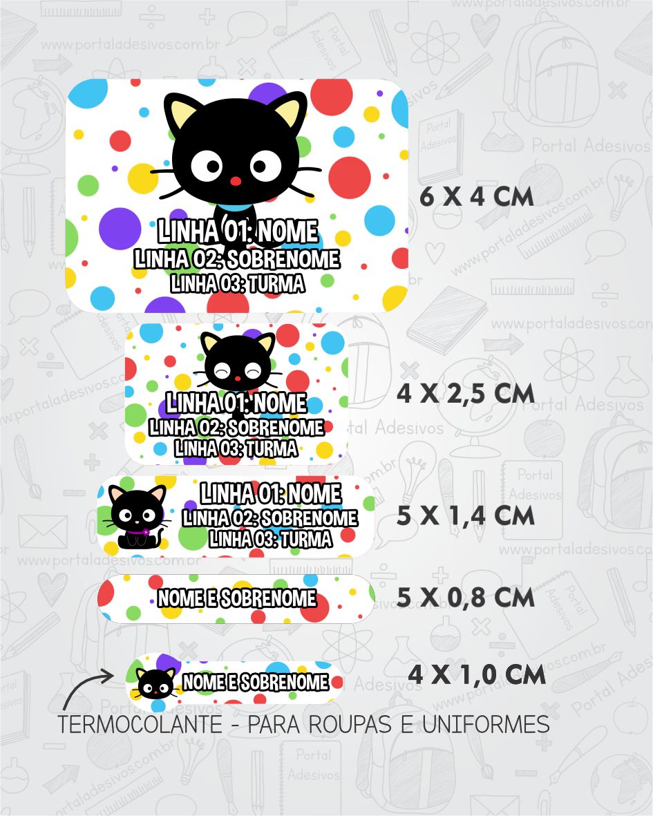 Chococat
